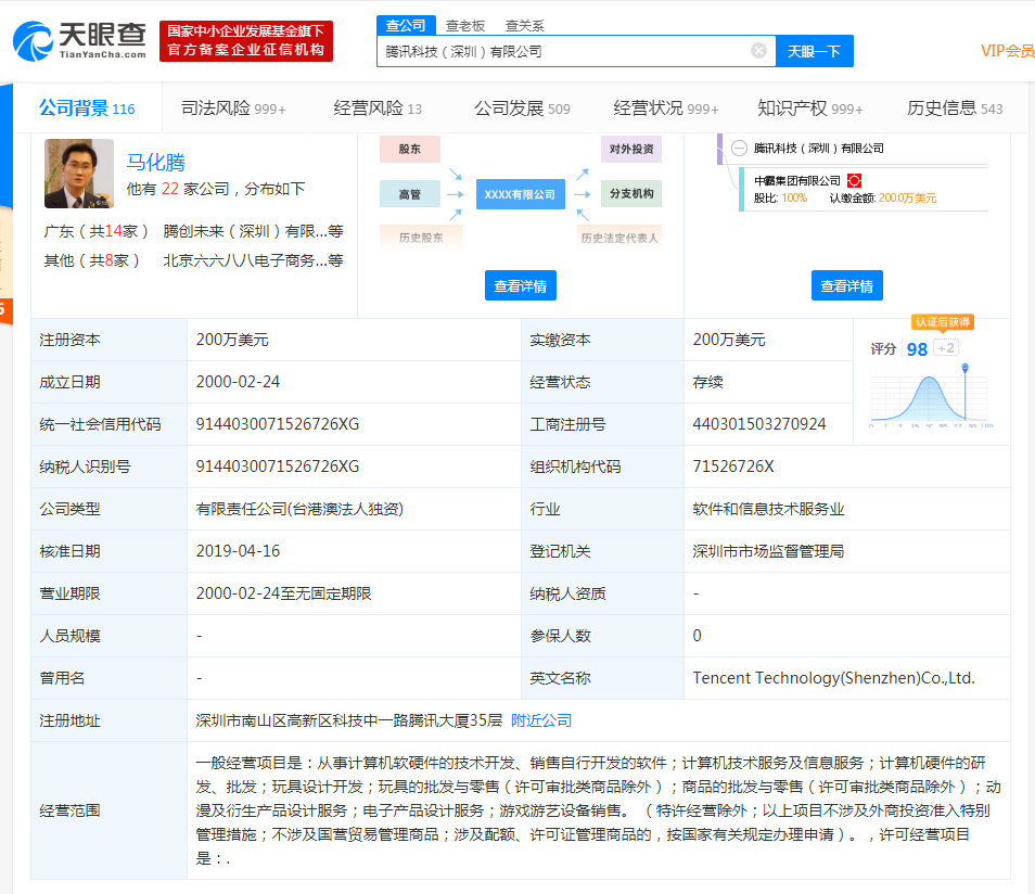 企業郵箱