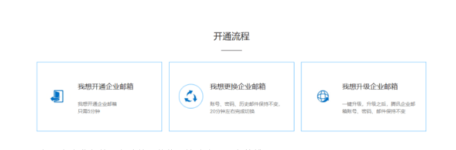 騰訊企業郵箱
