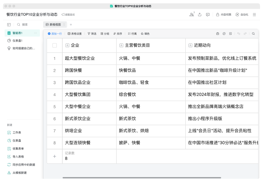 騰訊企業微信