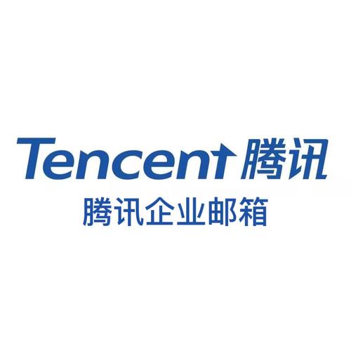 騰訊企業郵箱